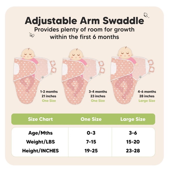 NWT KeaBabies 3-Pack Soothe Swaddle Wraps Butterflies size 0-3 months - Picture 9 of 9